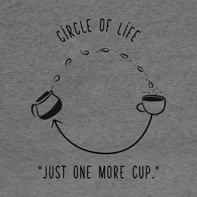 Roasted Coffee Circle Of Life by avshirtnation